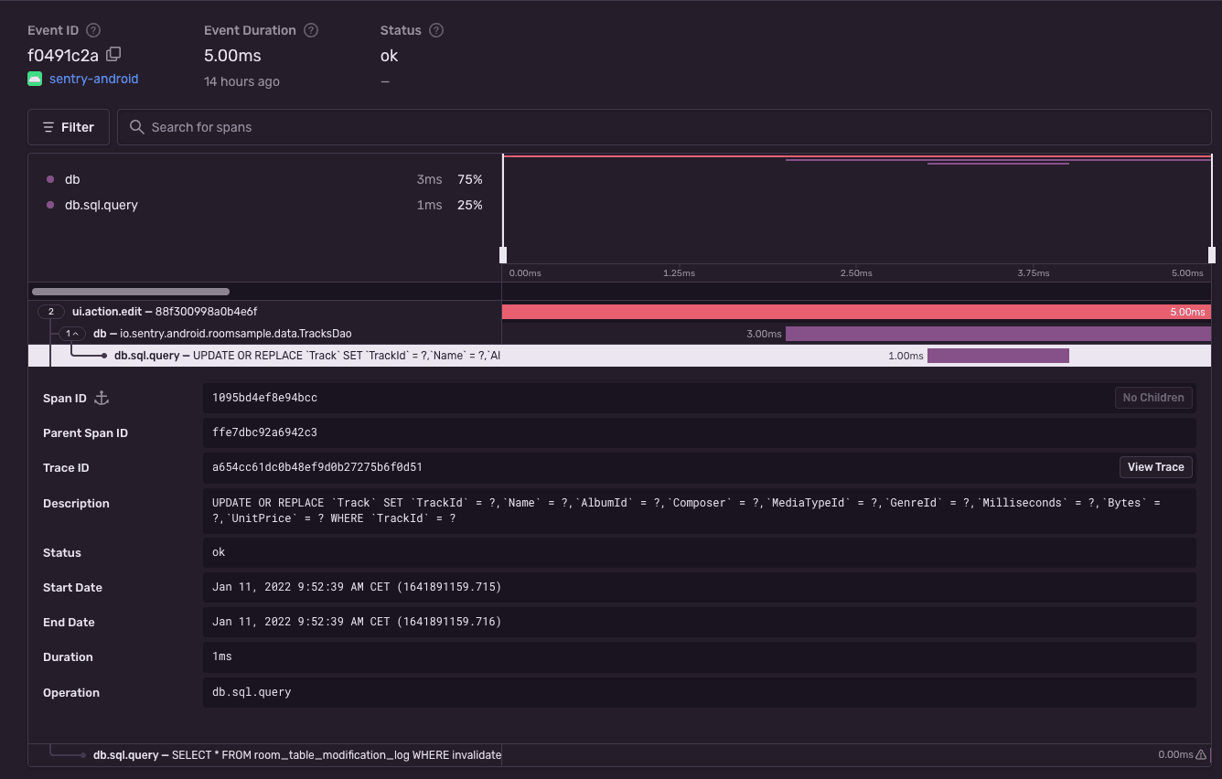 Room and AndroidX SQLite performance instrumentation